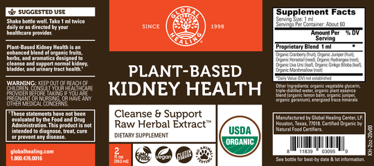 Plant-Based Kidney Health